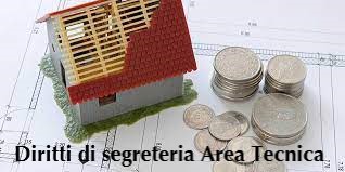 AVVISO AGGIORNAMENTO DIRITTI SEGRETERIA AREA TECNICA